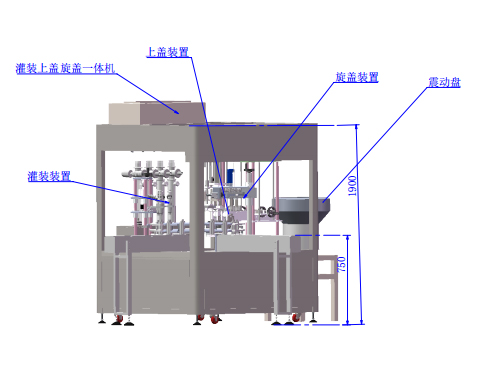 全自動聯(lián)動灌裝上蓋旋蓋一體機