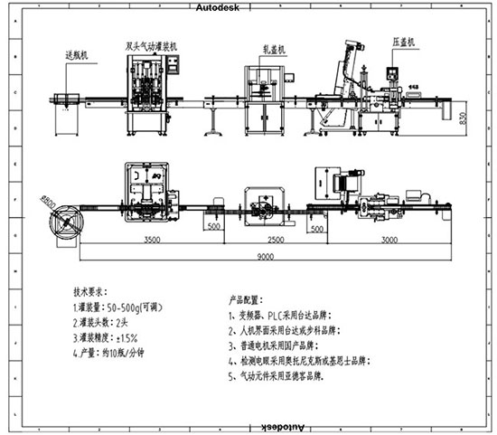 灌裝生產(chǎn)線