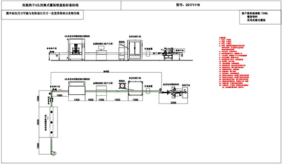 灌裝生產(chǎn)線